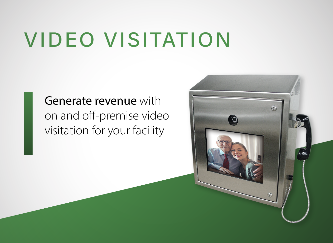 Video Visitation Systems
